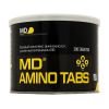 Amino Tabs